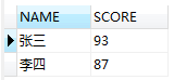 result1