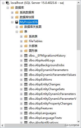 abap free_ASP 第三方控件