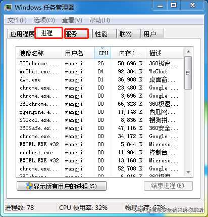 进程、线程、程序、系统服务区别与联系「建议收藏」