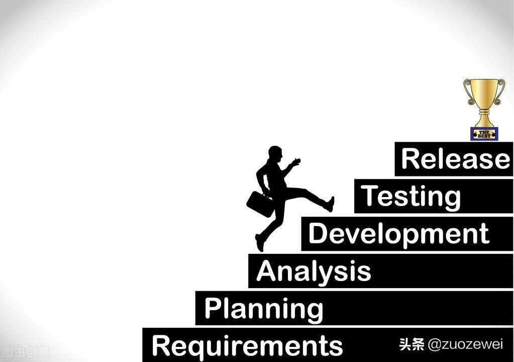 持续交付之解决Jenkins集成编译获取代码提交记录及钉钉通知[亲测有效]