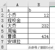 Excel零基础学SQL07：NULL值的判断[通俗易懂]