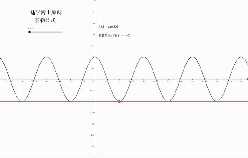 泰勒公式的哲学意义与敏捷研发的区别_什么是敏捷式开发