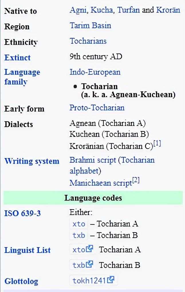 外语学习——吐火罗语的一点心得「终于解决」