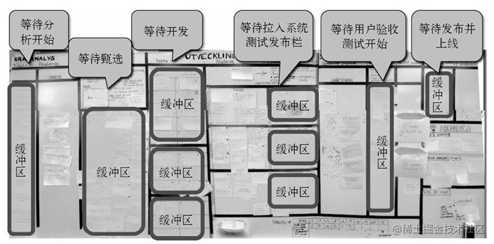 if 我是前端团队 Leader，怎么制定前端协作规范?「终于解决」