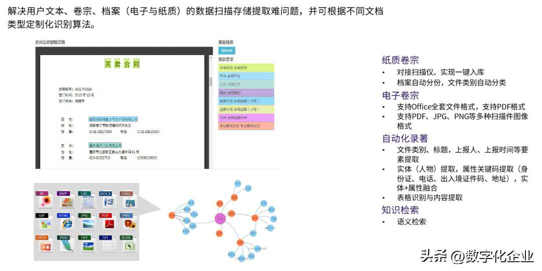 谈谈大数据和人工智能的9个应用场景的看法_大数据的典型应用场景