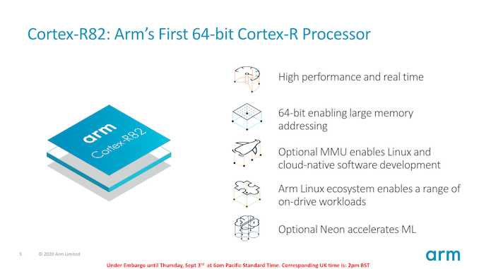 Arm发布首款64位实时处理器Cortex-R82