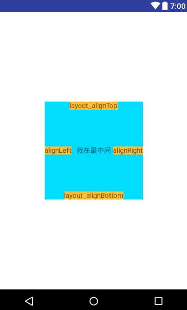 Android开发新手入门（相对布局RelativeLayout）[通俗易懂]