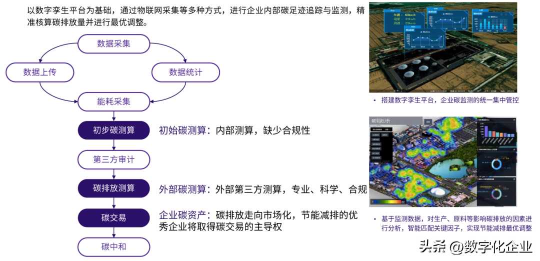 谈谈大数据和人工智能的9个应用场景的看法_大数据的典型应用场景