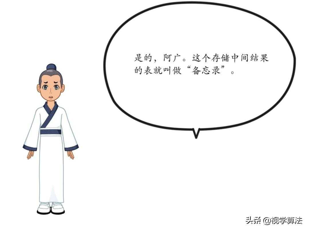 漫画：5分钟了解什么是动态规划？「终于解决」