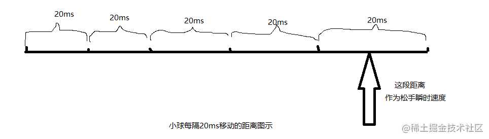 原生js封装ajax_网页封装的app怎么样