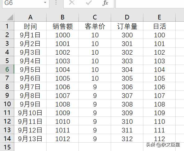 excel控件的使用教程_控件的使用