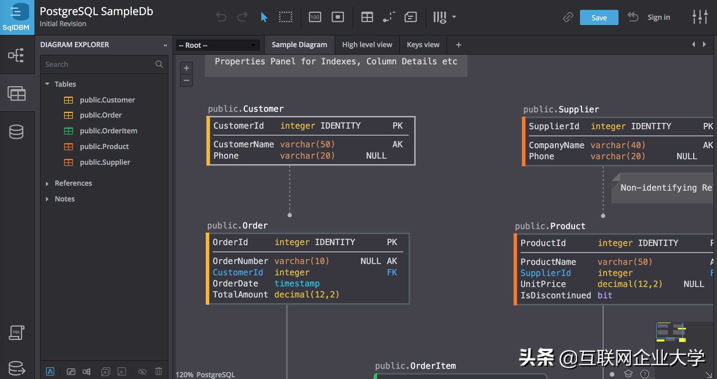 数据库建模软件power design的操作_安利可以做吗