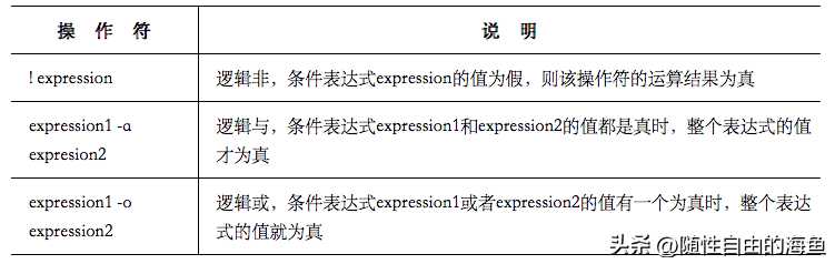 shell脚本基本语法详解_bat批处理文件语法