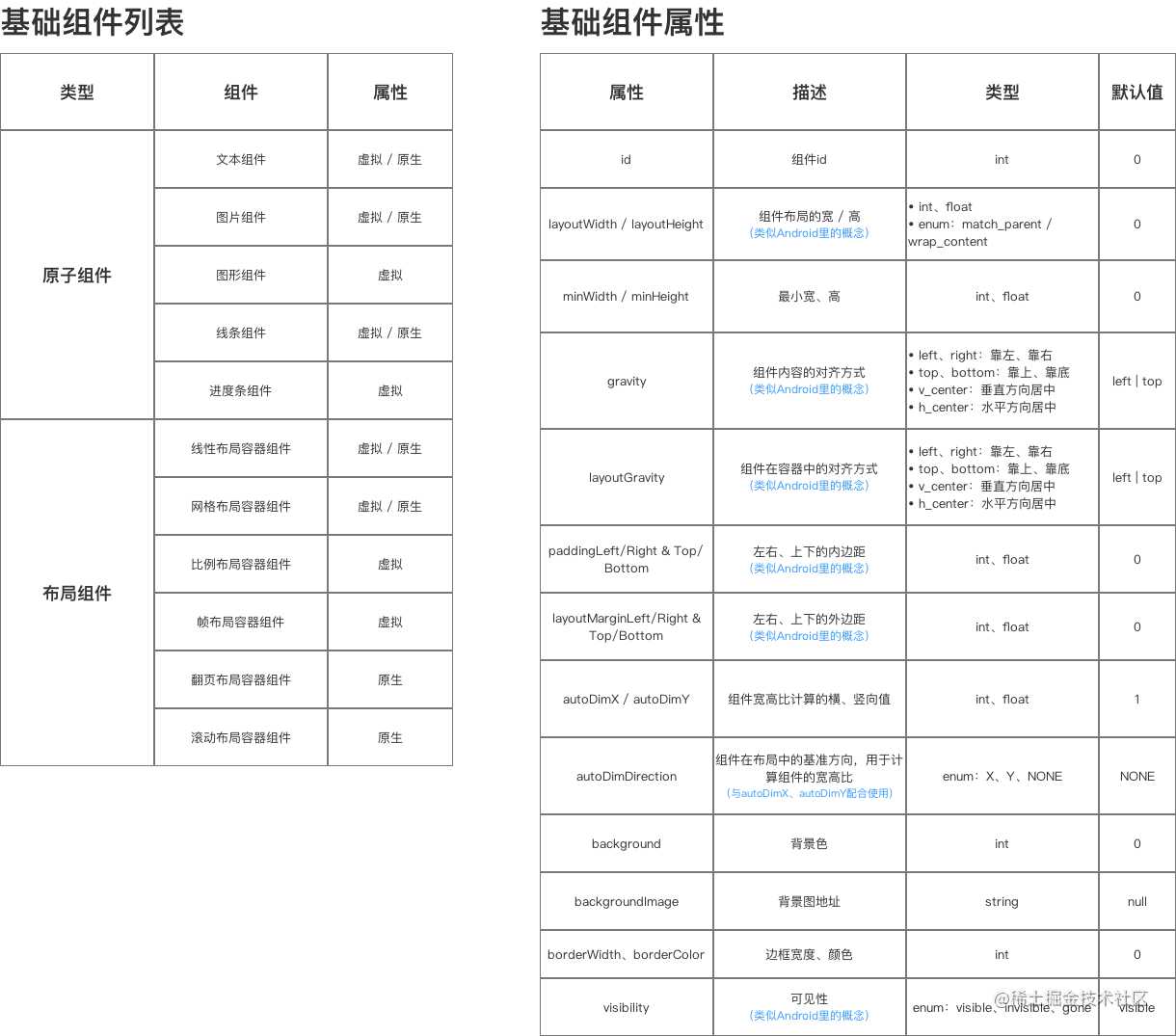 示意图