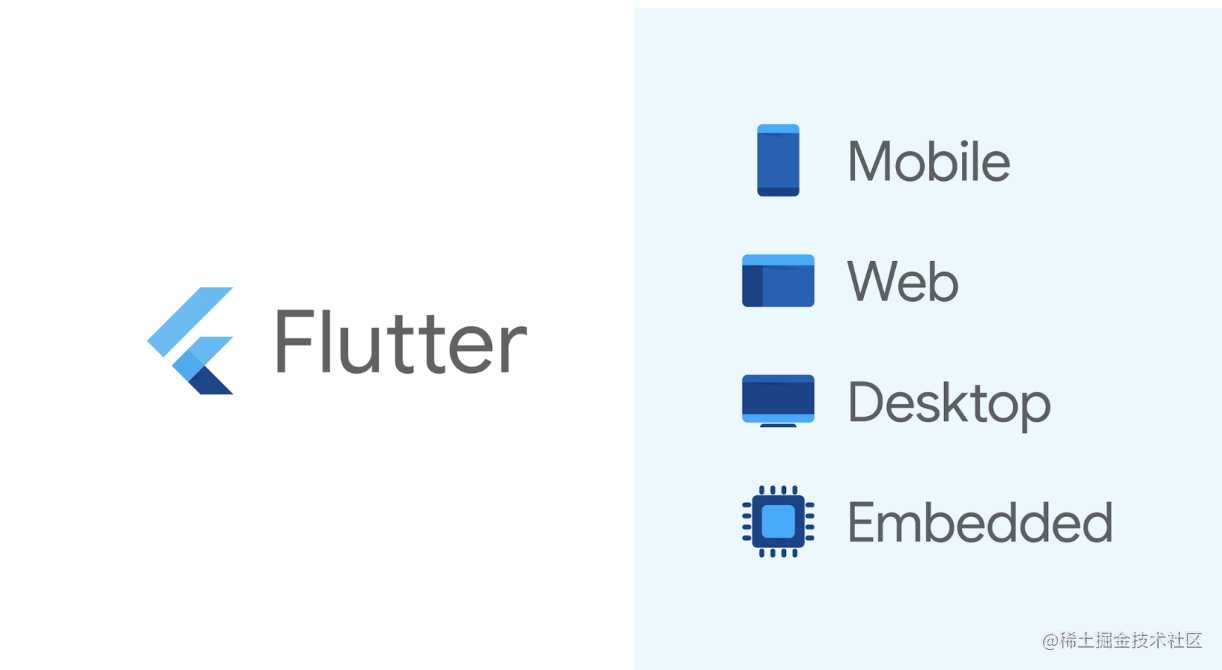 flutter 原理_flutter 源码