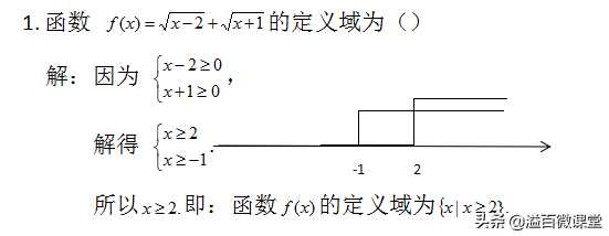 高一数学：函数是高中数学的主体，学好函数，高中数学轻松学「终于解决」