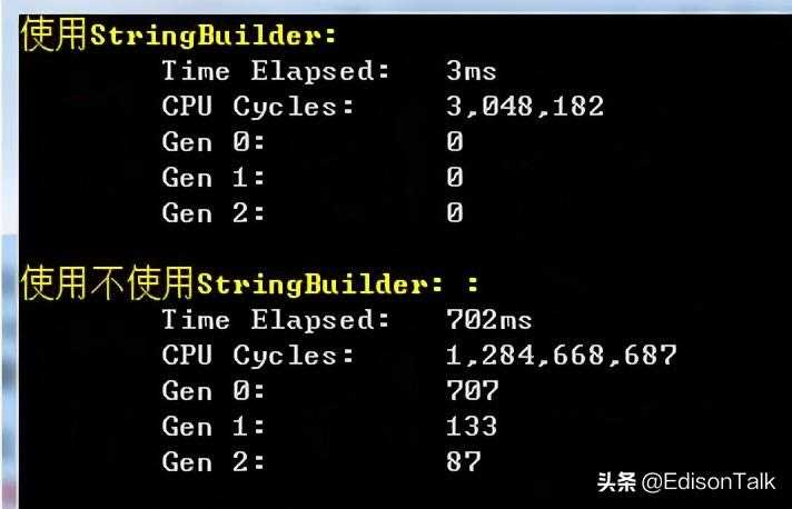 初级web前端面试题_电话面试技巧