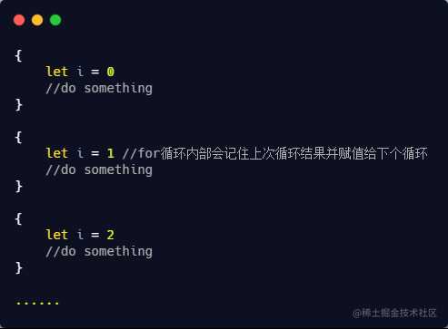 es6语法大全_es6语法新特性