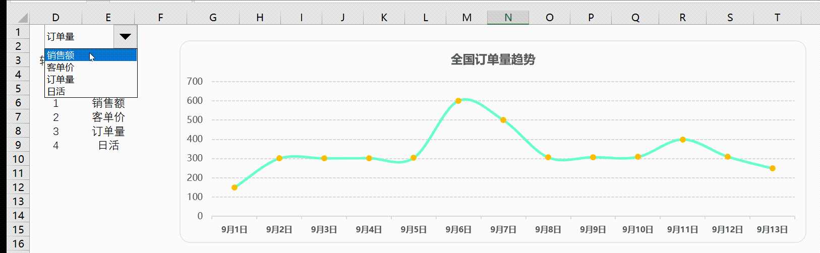 excel控件的使用教程_控件的使用