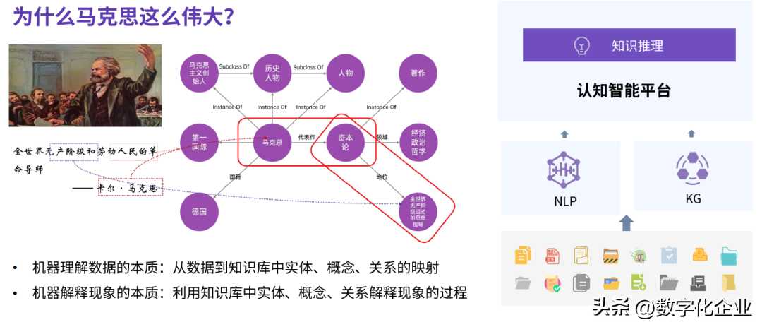 谈谈大数据和人工智能的9个应用场景的看法_大数据的典型应用场景