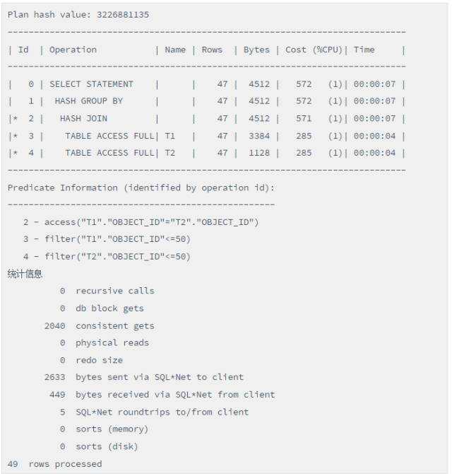 基于经典案例，谈SQL改写优化的技巧与误区[亲测有效]