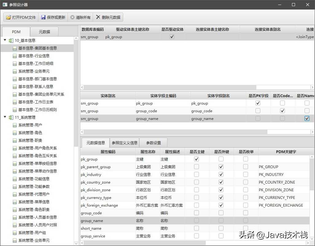 盘点 6 个被淘汰的 Java 技术，它们都曾经风光过「终于解决」