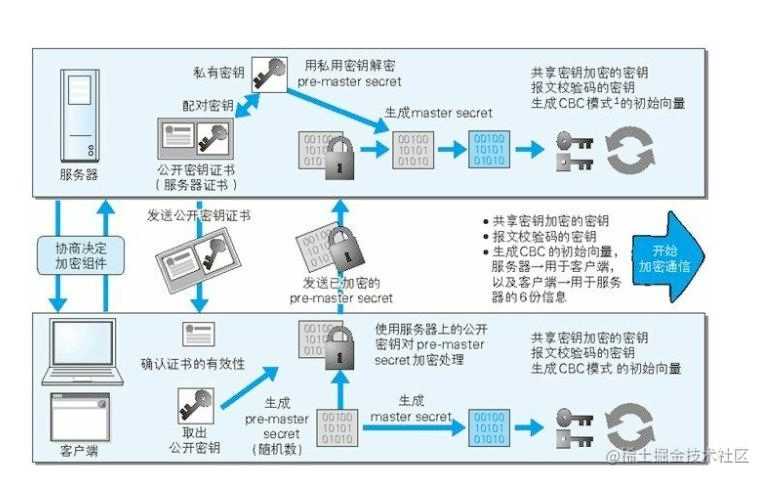 图片描述