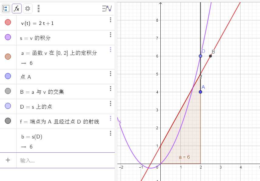 泰勒公式的哲学意义与敏捷研发的区别_什么是敏捷式开发