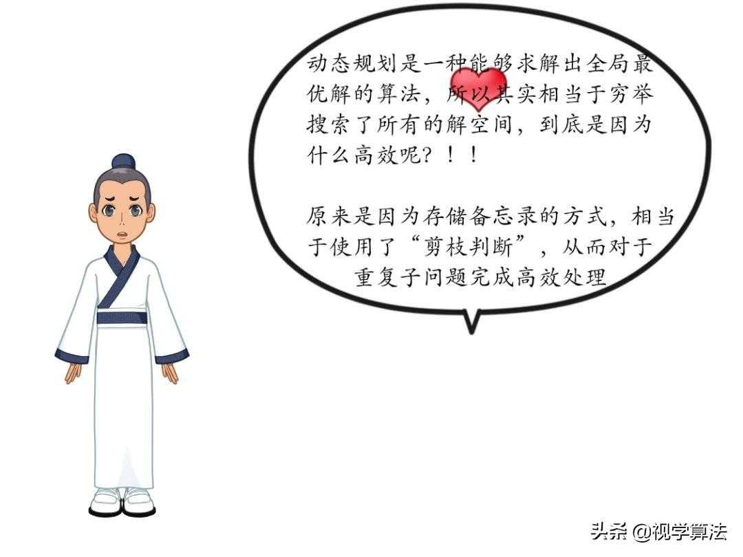 漫画：5分钟了解什么是动态规划？「终于解决」