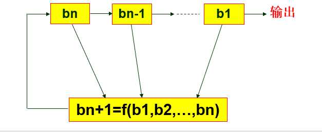 线性移位寄存器例题_线性移位寄存器例题