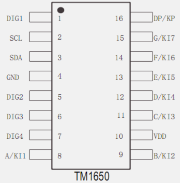 tm1650驱动数码管程序_数码管驱动芯片的使用方法[通俗易懂]
