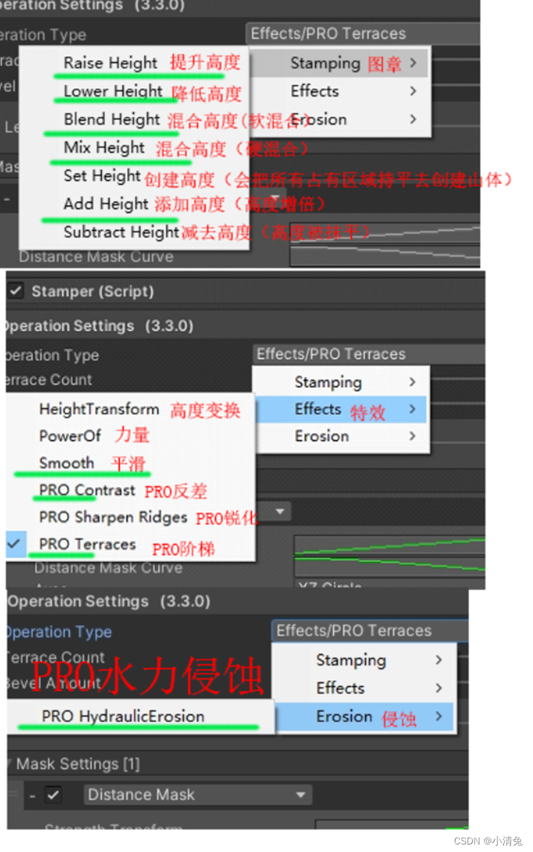 unity完整的地形编辑工具_unity地形下凹「建议收藏」