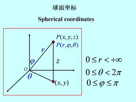 球面坐标的fai_球面坐标计算三重积分[通俗易懂]