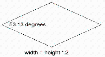 等角投影及计算公式是什么_钟面角的计算公式