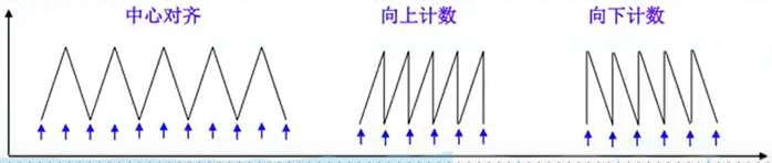 定时器接线方法_定时器接线方法