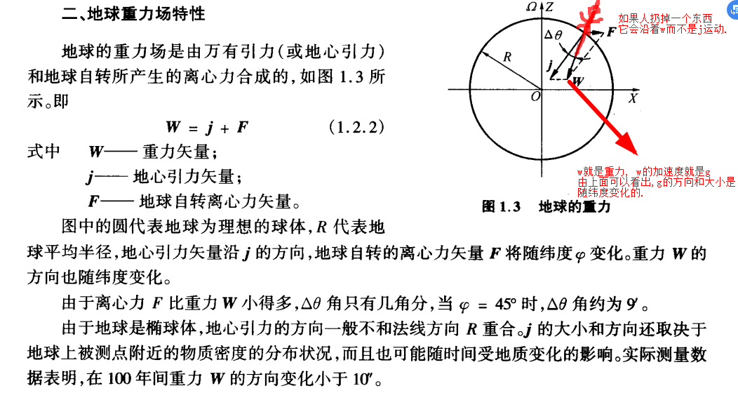 惯性导航初始对准原理_惯性导航是什么[通俗易懂]