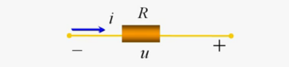 电路模型与电路定律_牛顿第二定律七大模型[通俗易懂]