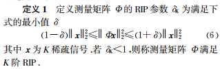 压缩感知凸优化算法_最小变化法测量绝对感觉阈限