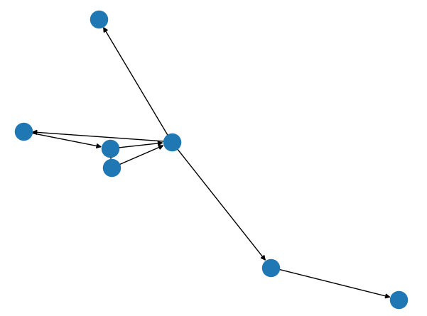 python绘制网络_python中split的用法[通俗易懂]