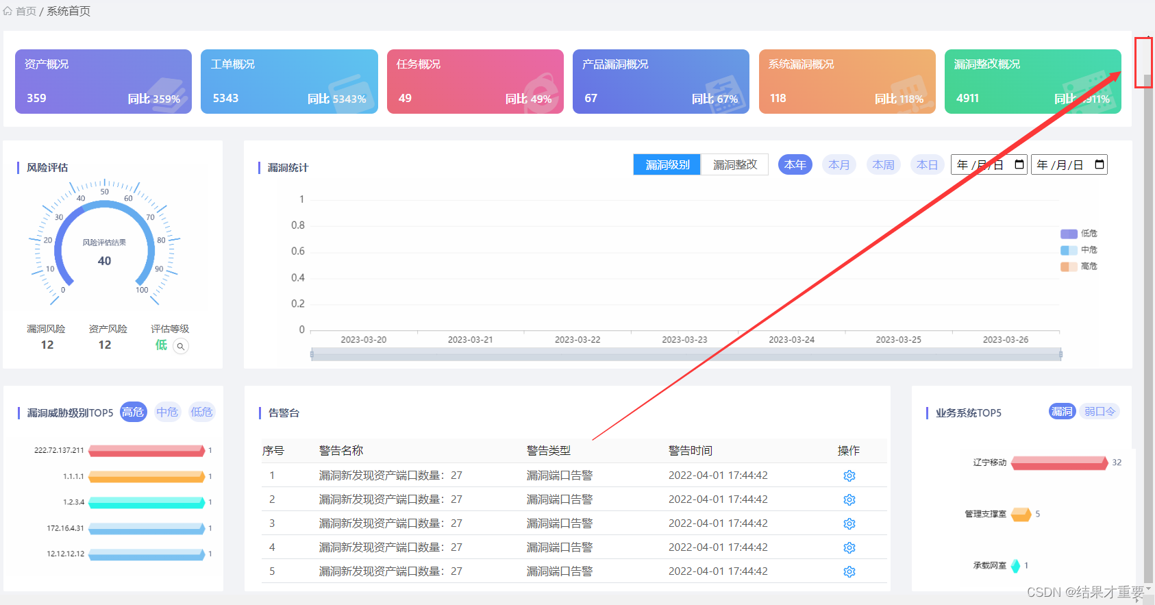 html中怎么设置滚动条_网页滚动条怎么取消