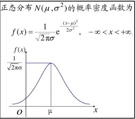 读作x服从正态分布