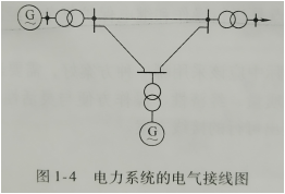 第一章电力系统基本概念_电力系统的组成部分[通俗易懂]