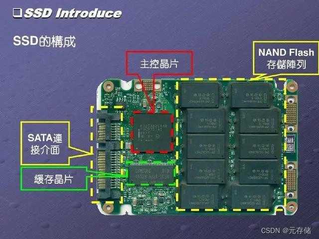 固态硬盘构造原理_固态硬盘和融合硬盘的区别