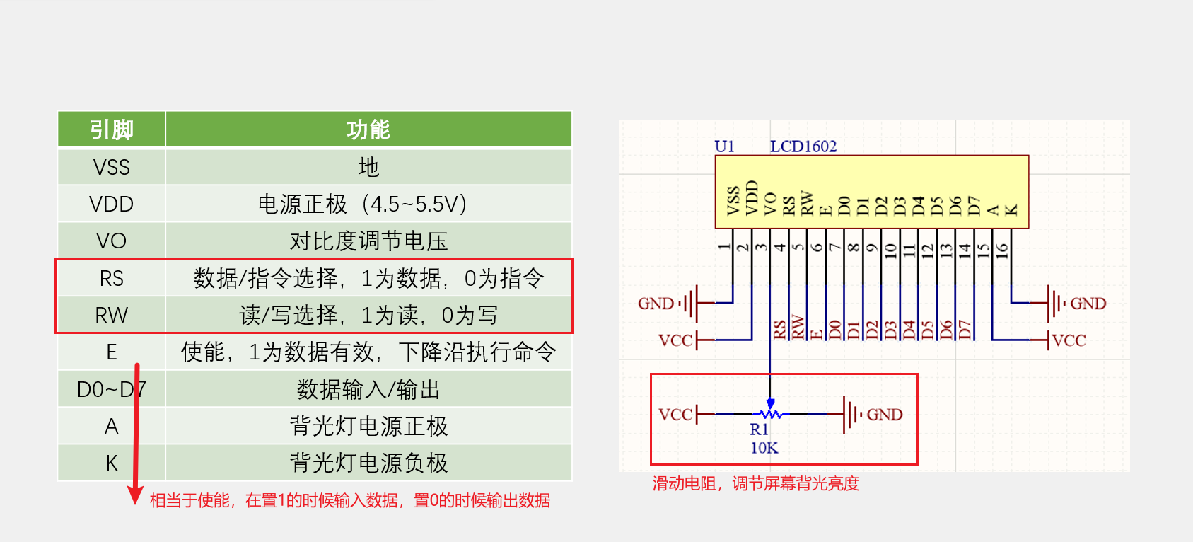 单片机lcd1602显示原理_51单片机lcd1602电子时钟[通俗易懂]