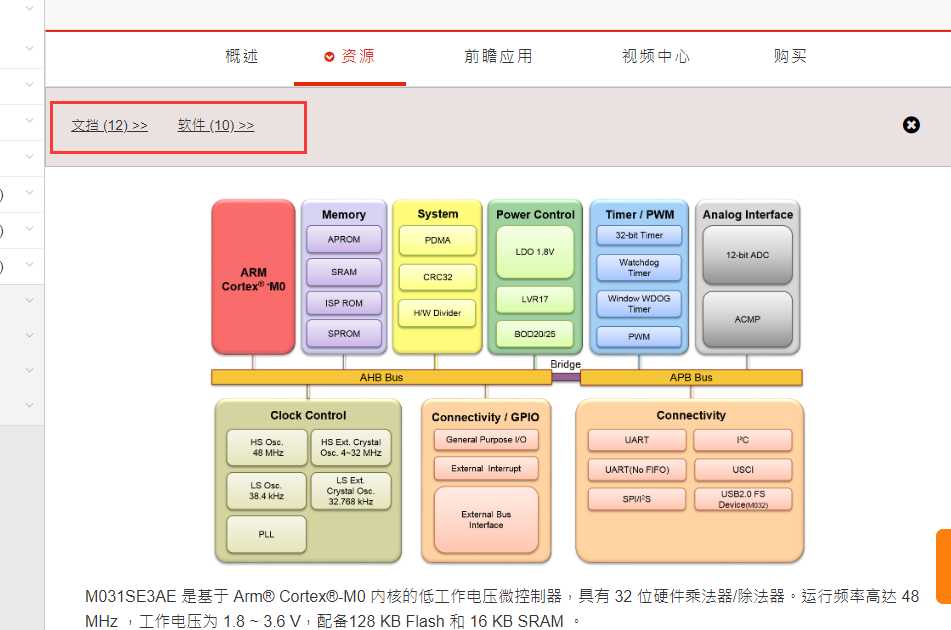 兆易创新MCU_PDM模块[通俗易懂]