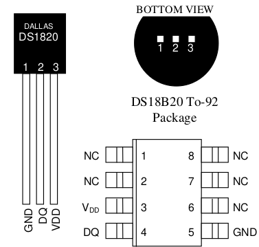 d1272at数字温度计设置_DS18B20 温度测量显示实验步骤