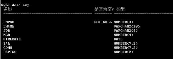 oracle常用的SQL PLUS命令详解[通俗易懂]