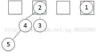二年级看图写话观察顺序_正方形队列问题