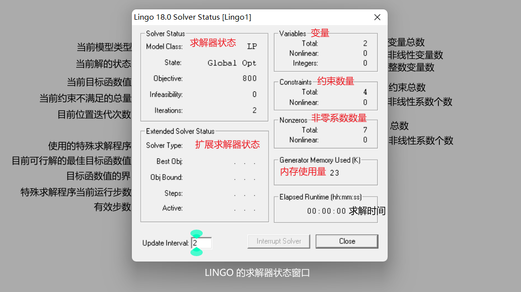 lingo使用简介及功能_lingo求解多目标线性规划