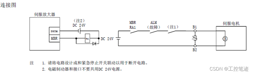 伺服电机抱闸刹车盘很烫_伺服电机抱闸原理图[通俗易懂]